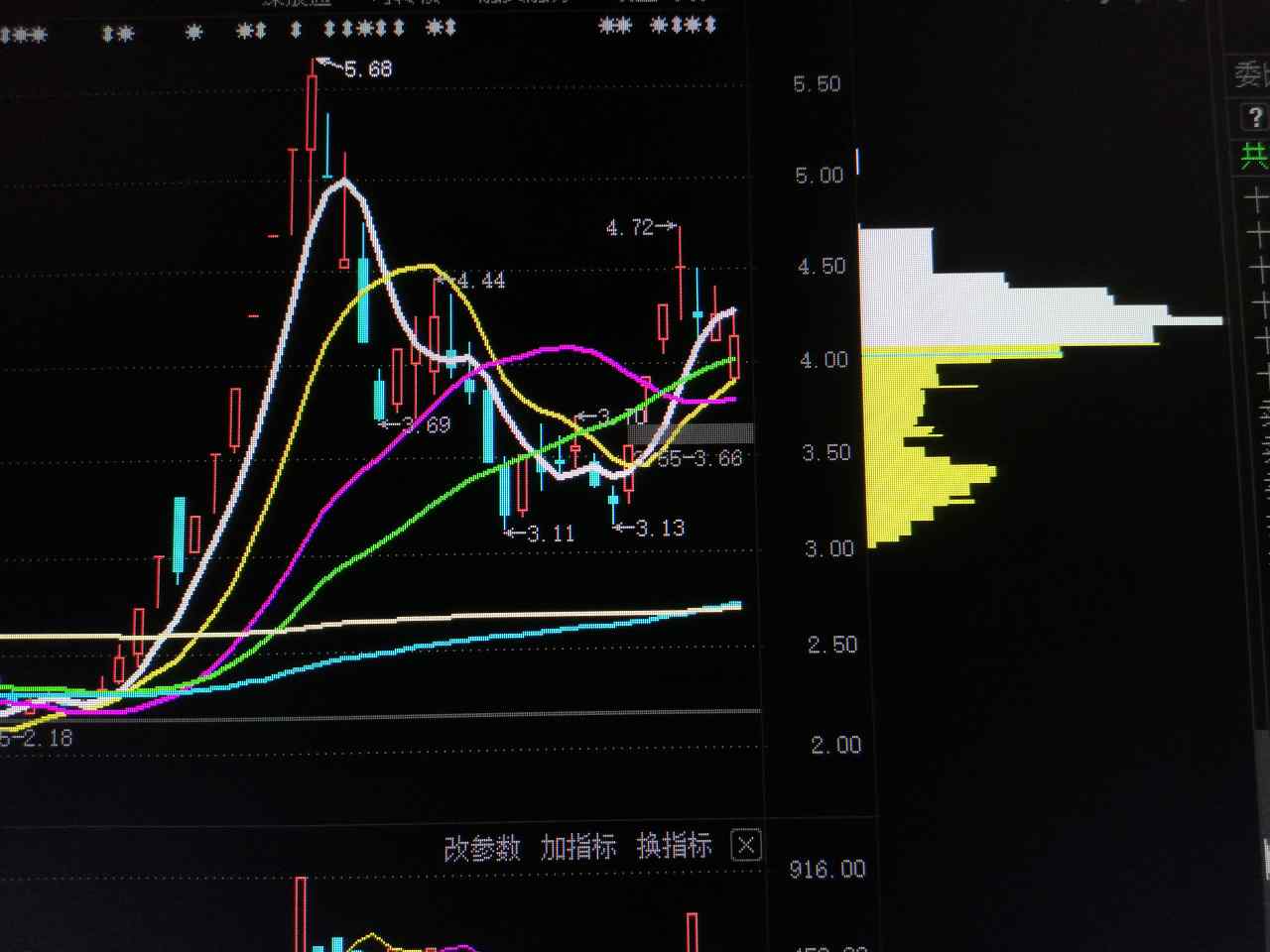 搜于特股票股吧，深度解析與前景展望，搜于特股票股吧深度解析及前景展望展望