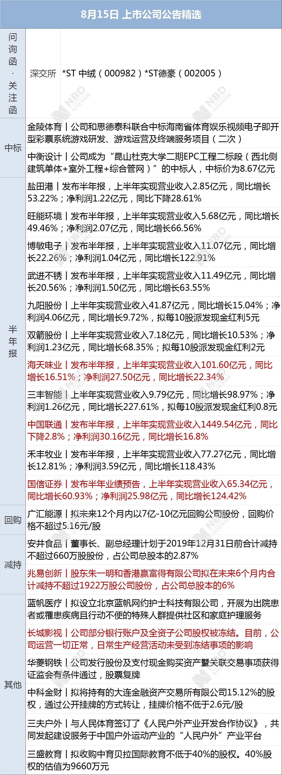 幻影幽靈 第3頁(yè)