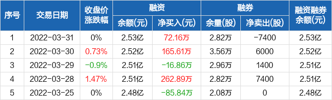 探索神秘的數(shù)字世界，關(guān)于000936股吧的深度解析，深度解析，探索神秘的數(shù)字世界——聚焦000936股吧