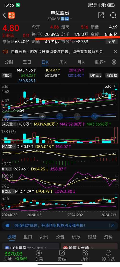 申達股份重組，開啟新的征程，申達股份重組啟航新征程