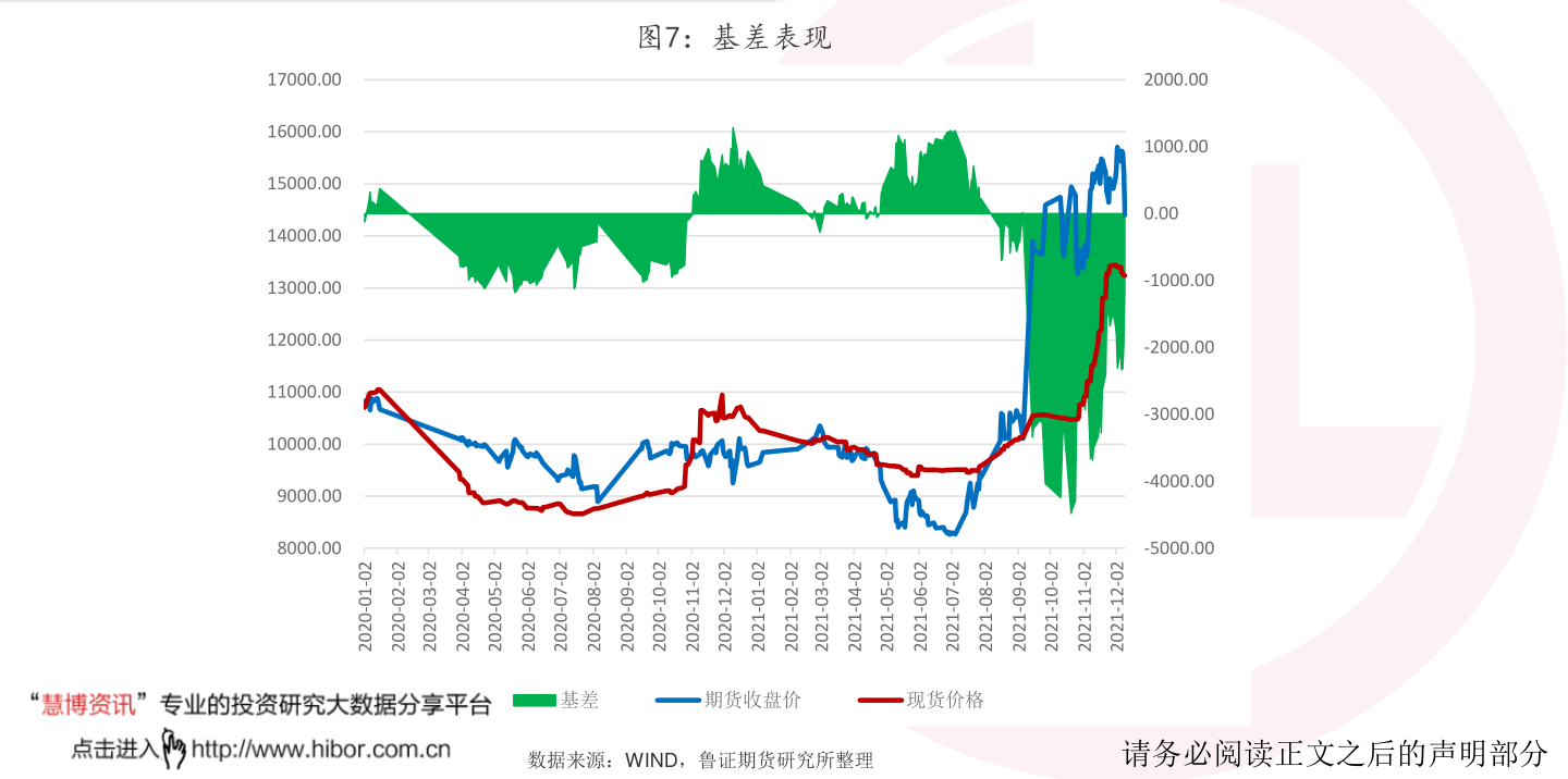 探究A50期貨指數(shù)，概念、影響與應(yīng)用，探究A50期貨指數(shù)，概念、影響及應(yīng)用解析