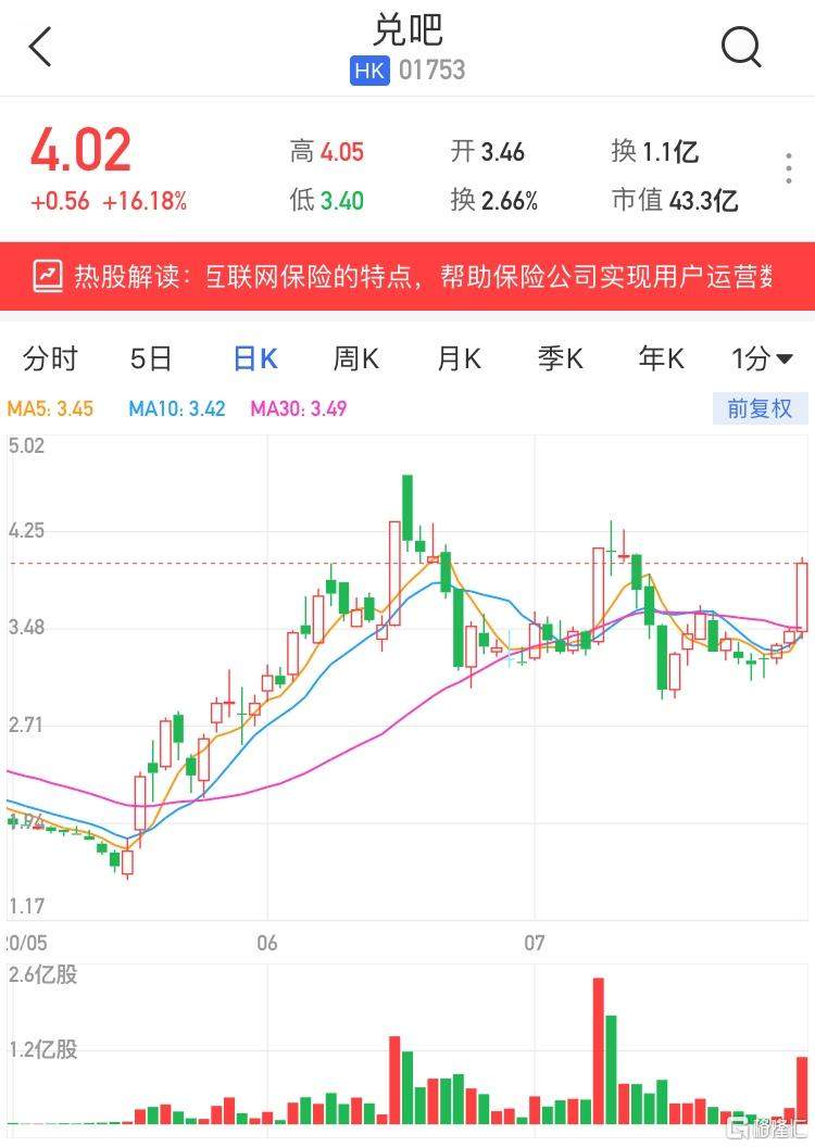 唐山港股吧，探索與機(jī)遇，唐山港股吧，探索與機(jī)遇的交匯點(diǎn)