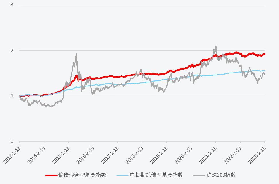 基金估值，理解其重要性及運作方式，基金估值詳解，理解其重要性及運作機制