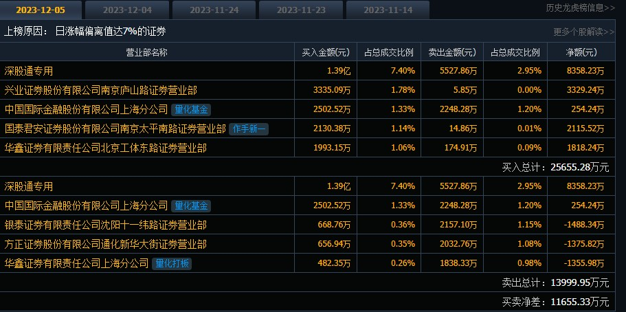 通化金馬股票最新消息全面解析，通化金馬股票最新消息全面解讀與分析