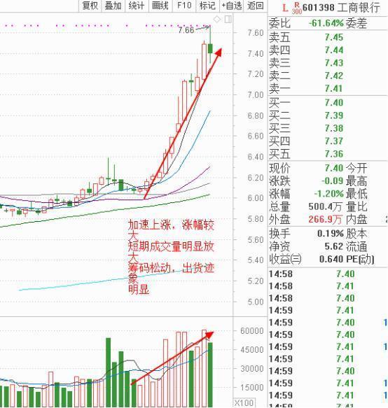 探究近期股市持續(xù)下跌的原因，近期股市持續(xù)下跌原因深度解析