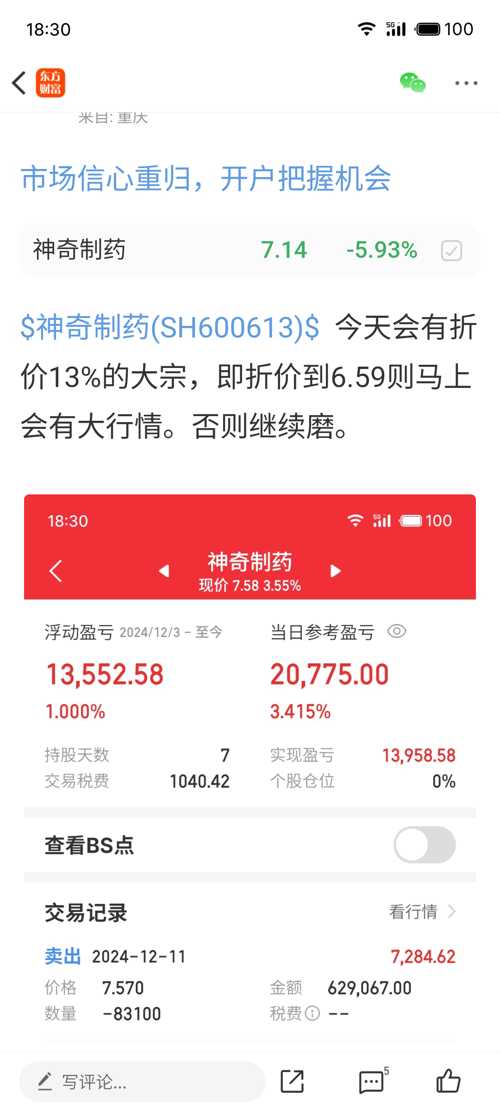 探索600613股吧的獨特魅力與挑戰(zhàn)，揭秘600613股吧，獨特魅力與面臨的挑戰(zhàn)