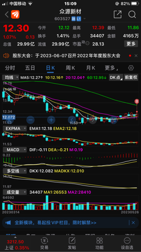 探索603527股吧的獨(dú)特魅力與機(jī)遇，揭秘603527股吧，獨(dú)特魅力與無限機(jī)遇