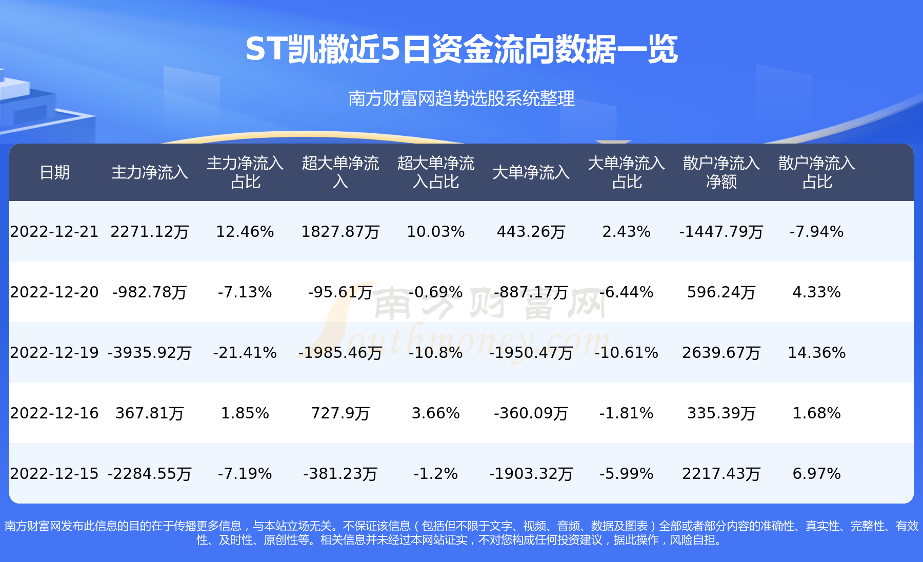 ST凱撒股吧，探索、分析與展望，ST凱撒股吧，深度探索、分析與未來展望