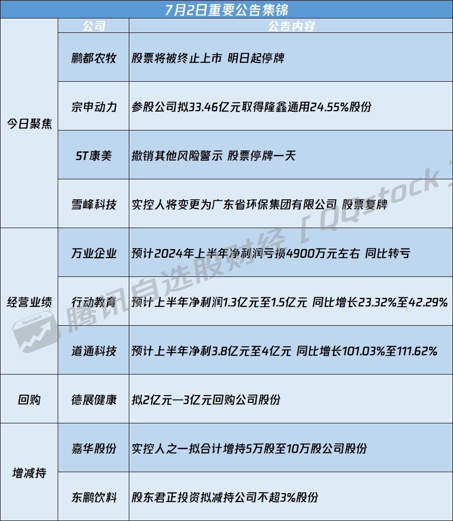 關(guān)于600247最新消息的全面解讀，全面解讀，最新消息揭秘600247動(dòng)態(tài)