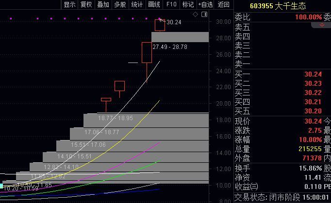 揭秘688110股票股吧，投資熱點與社區(qū)互動，揭秘股票股吧688110，投資熱點與社區(qū)互動熱議