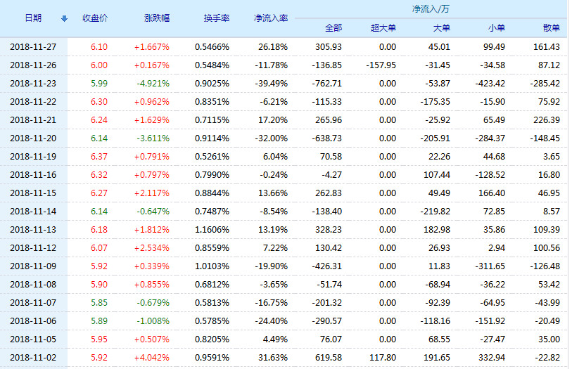 深度解析，600727股票的投資價(jià)值與前景展望，深度解析，600727股票投資價(jià)值及前景展望