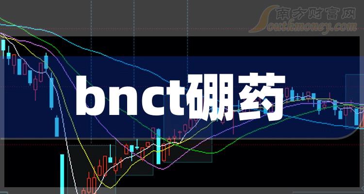 東誠制藥股票，行業(yè)翹楚的投資價(jià)值分析，東誠制藥股票，行業(yè)翹楚的投資價(jià)值深度解析