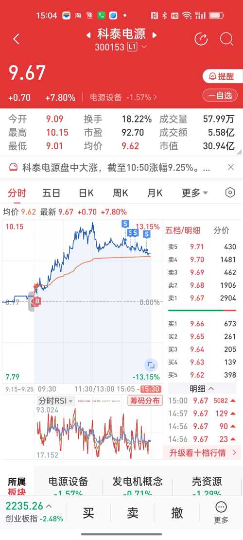 科泰電源股票股吧，深度解析與前景展望，科泰電源股票股吧，深度解析及前景展望