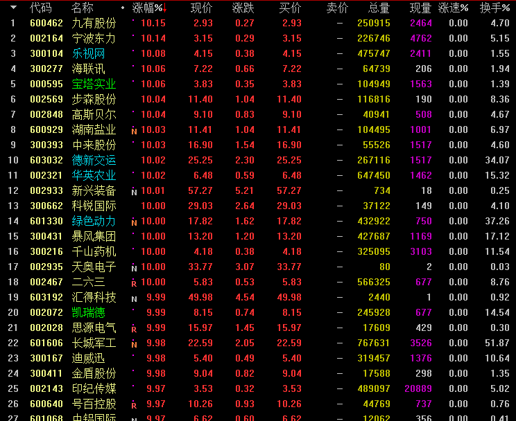 探索600687股吧，股市中的獨(dú)特視角與深度洞察，600687股吧深度探索，股市獨(dú)特視角與洞察