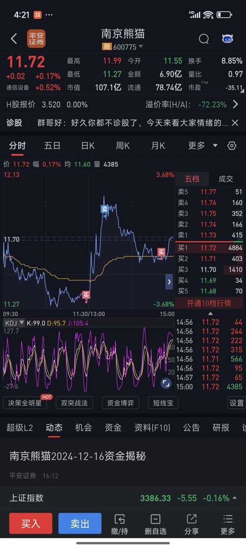 南京熊貓600775股吧，深度解析與投資者洞察，南京熊貓股票深度解析與投資者洞察，股吧熱議的600775股票探討