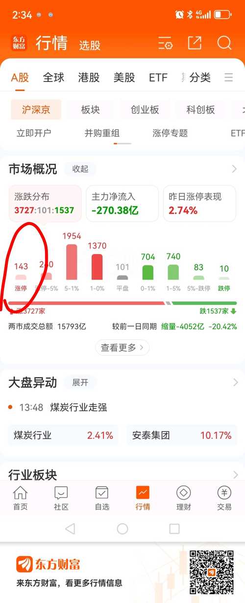 探索600166股吧——股市中的熱門話題與交流平臺，探索600166股吧，股市熱門話題與投資者交流平臺一覽