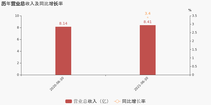 雙箭股份股吧，深度解析與前景展望，雙箭股份股吧深度解析及前景展望，全面洞悉企業(yè)動(dòng)態(tài)與未來趨勢(shì)