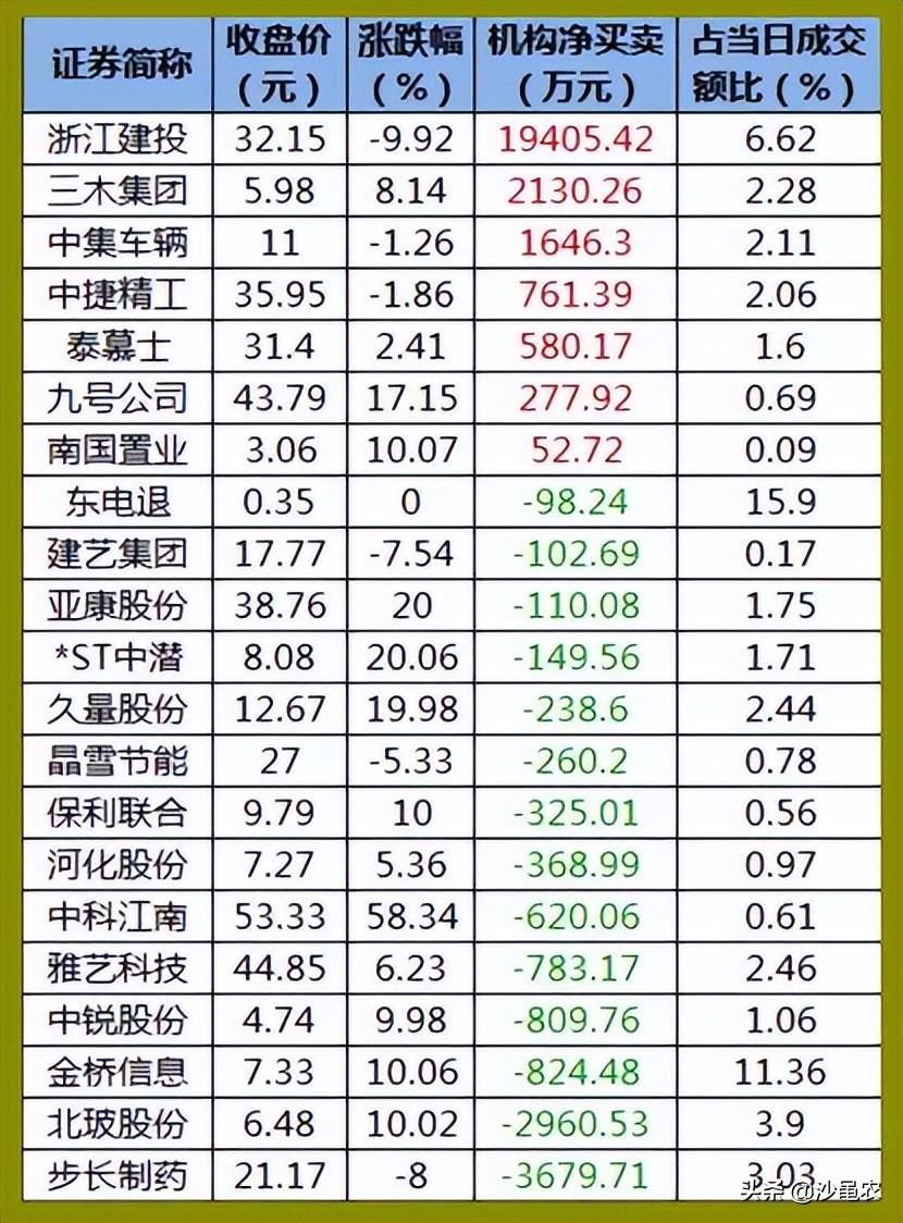 中國股市今日暴跌深度解析，中國股市今日暴跌原因深度解析