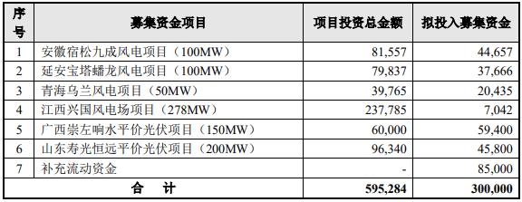 吉電股份股吧最新消息匯總，洞悉企業(yè)動態(tài)與行業(yè)趨勢，吉電股份股吧最新消息匯總，洞悉企業(yè)動態(tài)與行業(yè)趨勢概覽