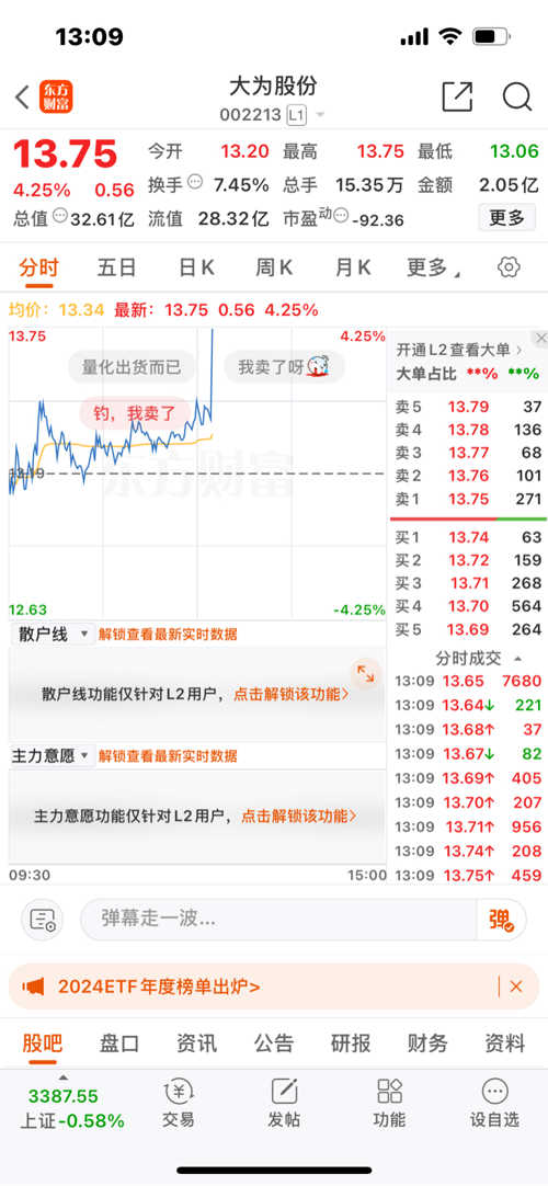 大為股份股吧，探究其背后的力量與價值潛力，大為股份股吧，探究背后的力量與巨大價值潛力