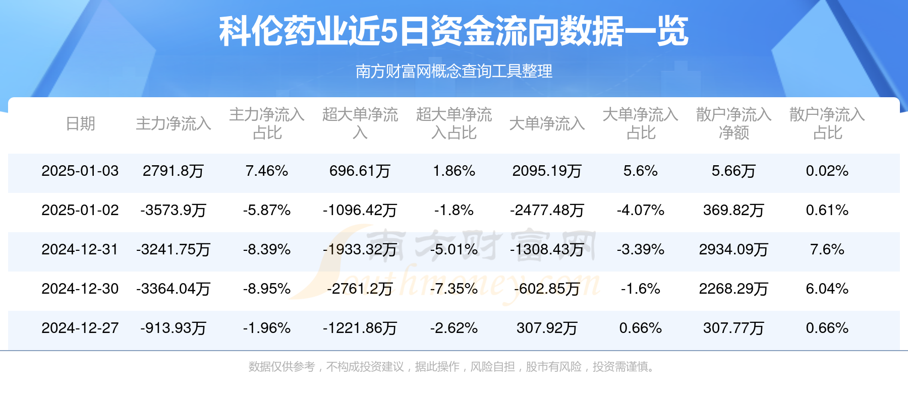 科倫藥業(yè)股吧，醫(yī)藥行業(yè)的新星閃耀登場(chǎng)，科倫藥業(yè)股吧，醫(yī)藥行業(yè)新星閃耀登場(chǎng)亮相舞臺(tái)