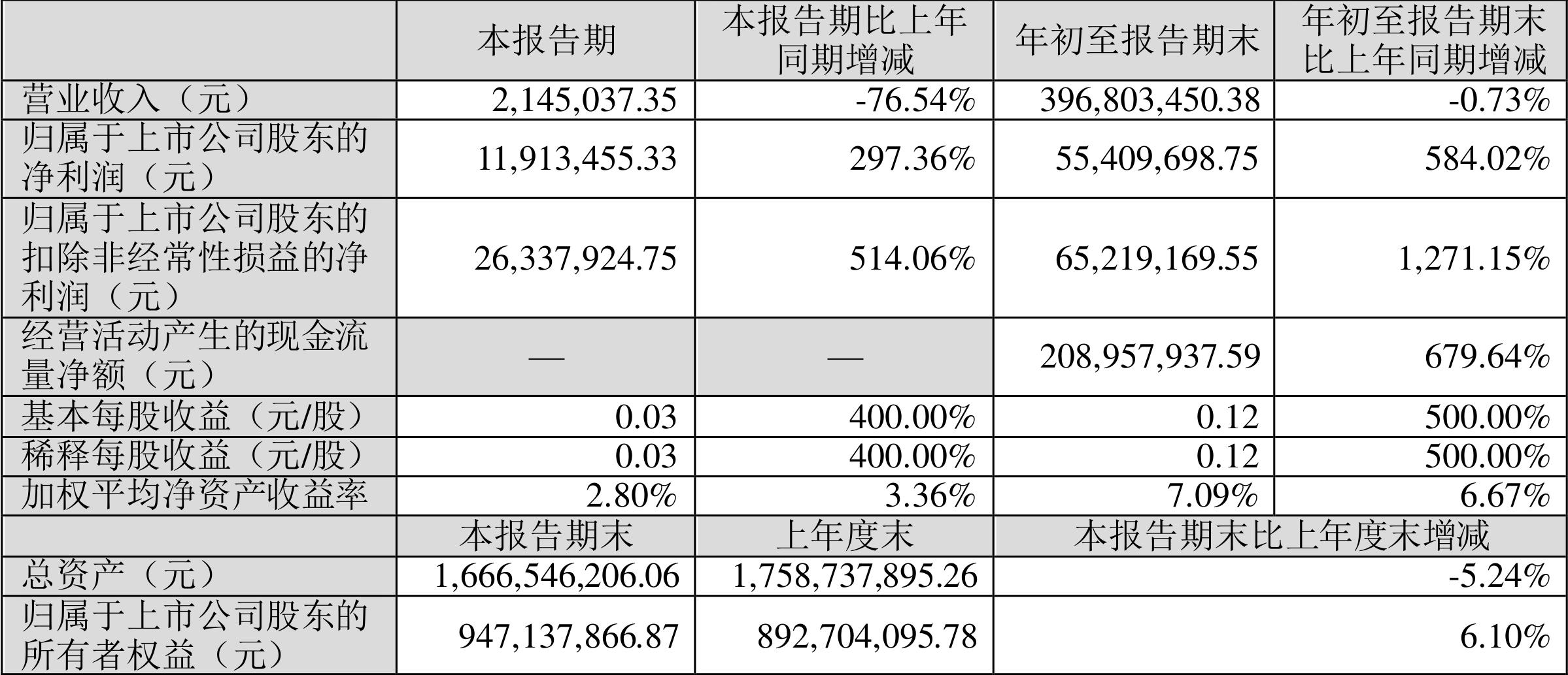 慈文傳媒（002343）股吧，探索數(shù)字娛樂產(chǎn)業(yè)的領(lǐng)航者，慈文傳媒股吧，數(shù)字娛樂產(chǎn)業(yè)的領(lǐng)航者探索之路