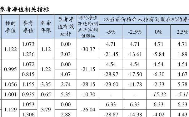 基金凈值000294，深度解析與投資策略，基金凈值000294深度解析與投資策略探討