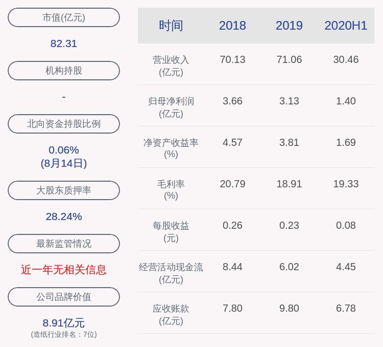 岳陽林紙股票股吧深度解析，岳陽林紙股票股吧深度解讀與解析