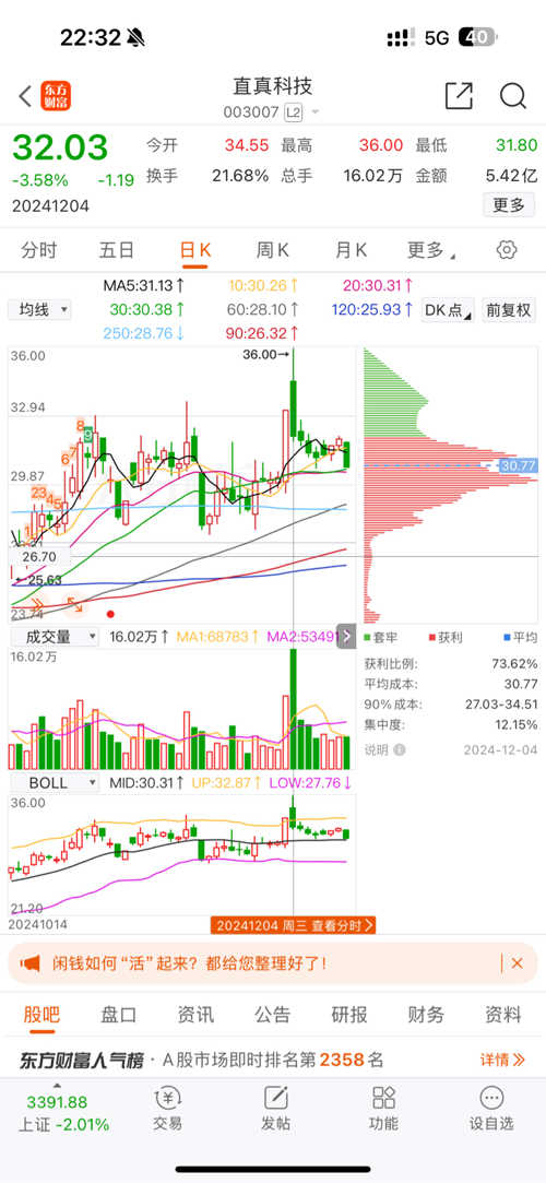 直真科技股吧，探索前沿科技，共筑數(shù)字未來，直真科技股吧，探索前沿科技，攜手共筑數(shù)字未來