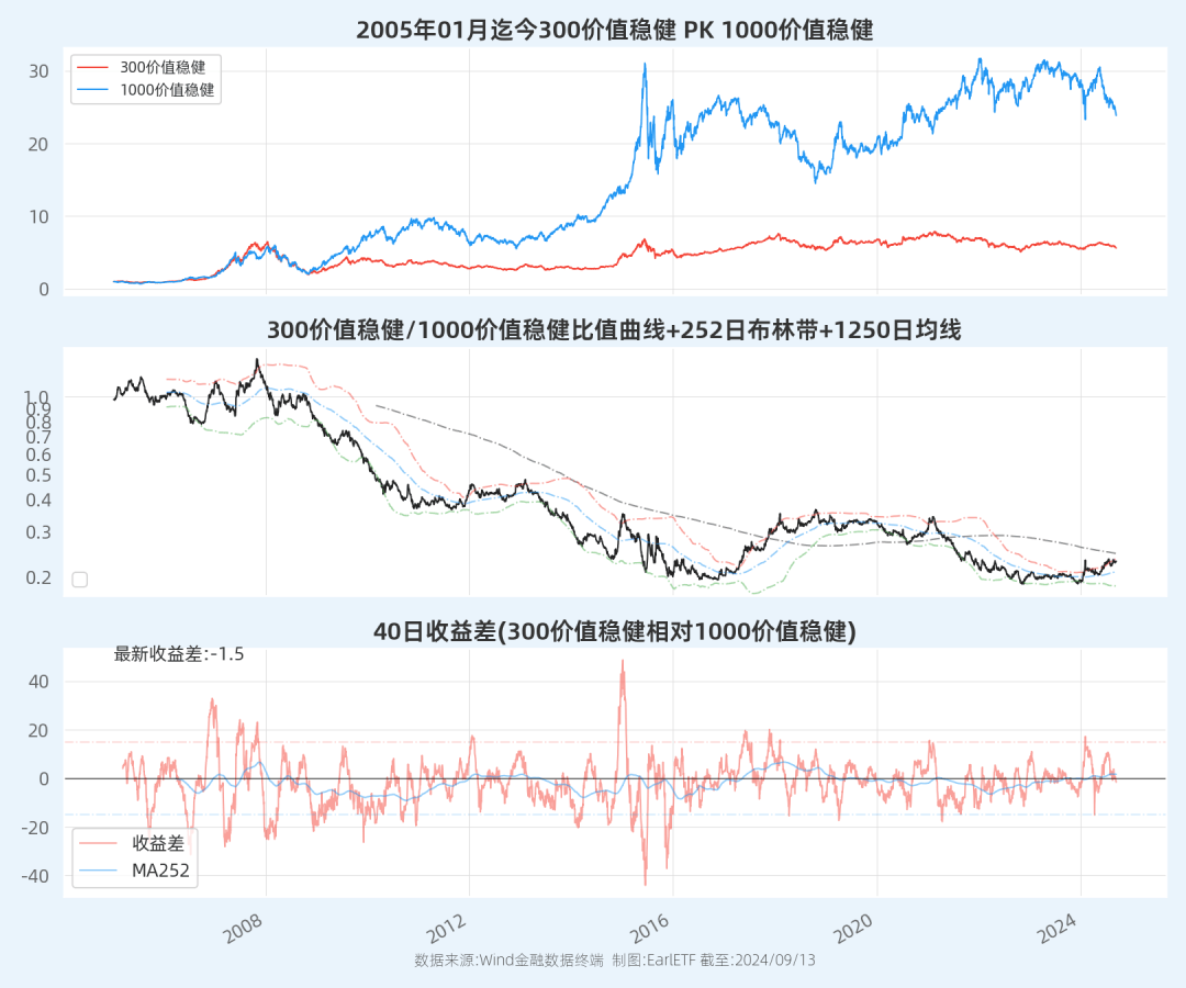 新浪財(cái)經(jīng)下的探索之旅，揭秘代碼601919的獨(dú)特魅力，新浪財(cái)經(jīng)揭秘，代碼601919的獨(dú)特魅力與探索之旅