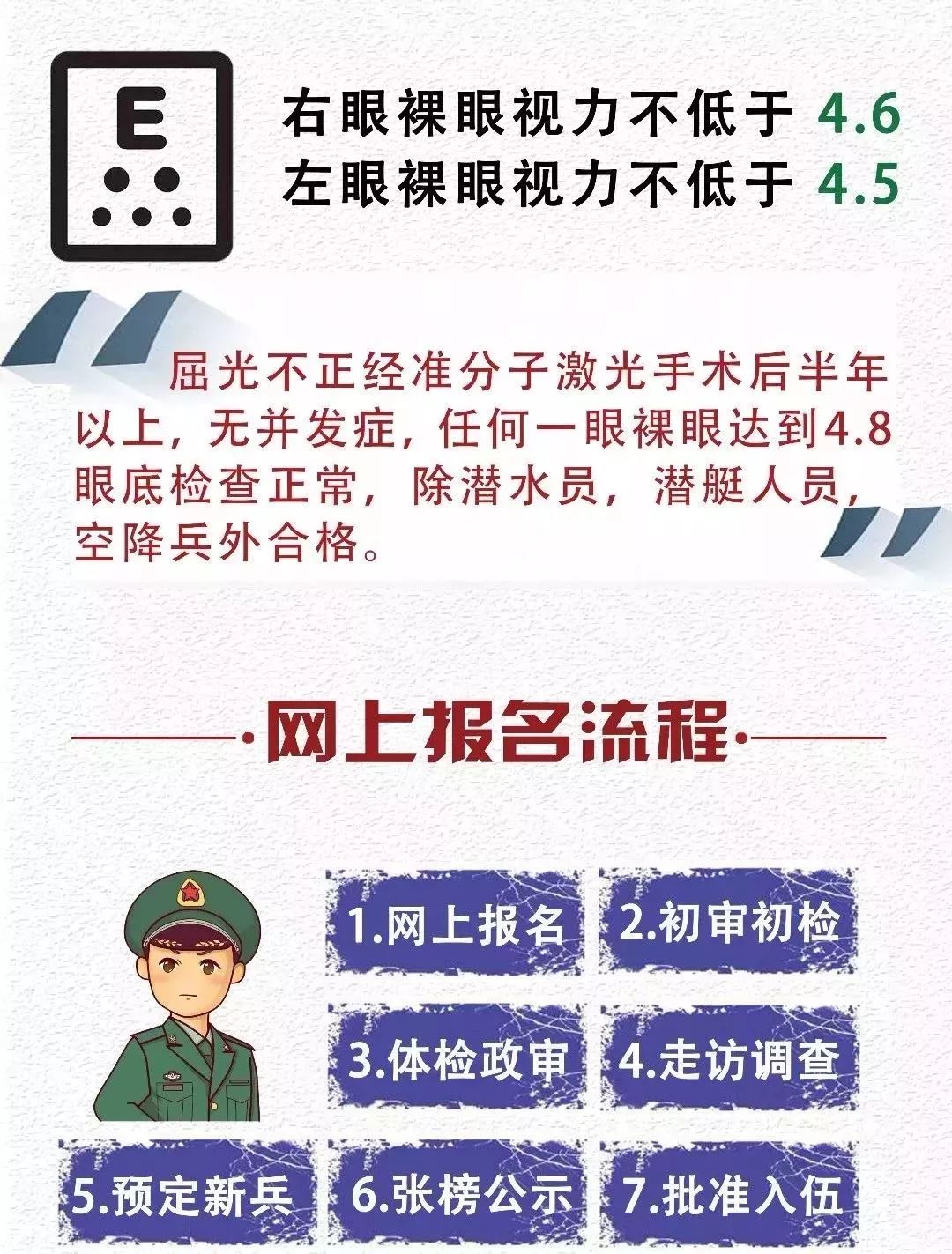 征兵報(bào)名后不想去的解決方案，征兵報(bào)名后的退出方案，如何應(yīng)對(duì)報(bào)名后的反悔情況